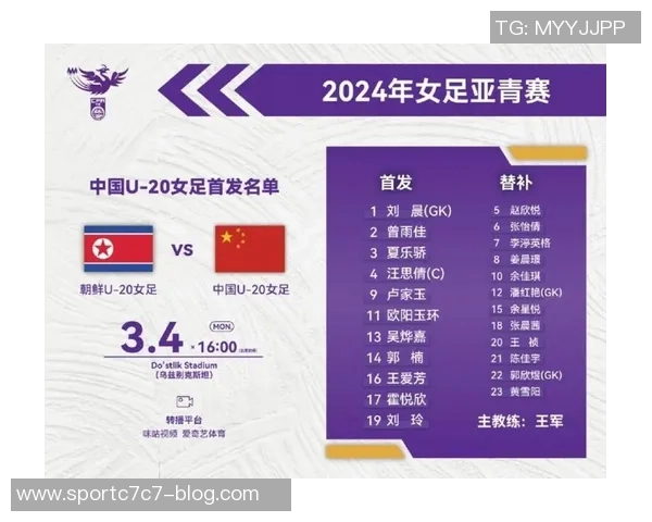 女足U20公布26人大名单前往西班牙进行友谊赛与拉练赛备战新征程 女足U20公布26人大名单前往西班牙进行友谊赛与拉练赛备战新征程